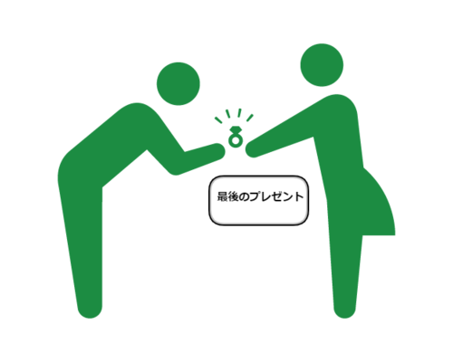 プレゼント